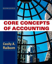 Solution Manual for Raiborn 2e Core Concepts of Accounting 2e