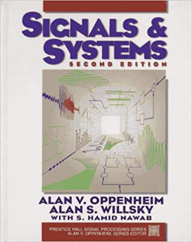 Solution Manual for Signals and Systems 2nd Edition by Alan V. Oppenheim