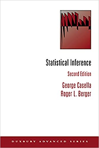 Solution Manual for Statistical Inference 2nd Edition by George Casella