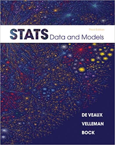 Solution Manual for Stats Data and Models 3rd Edition by Richard D. De Veaux