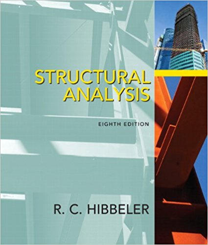 Solution Manual for Structural Analysis 8th Edition by Russell C. Hibbeler