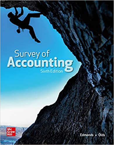 Solution Manual for Survey of Accounting 6th Edition by Thomas Edmonds