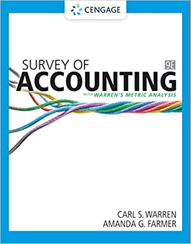 Solution Manual for Survey of Accounting 9th Edition by Carl S. Warren