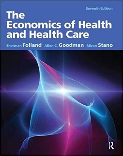 Solution Manual for The Economics of Health and Health Care 7th Edition by Sherman Folland