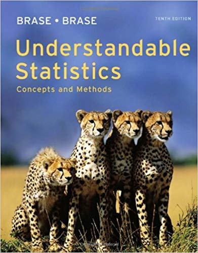 Solution Manual for Understandable Statistics Concepts and Methods 10th Edition by Charles Henry