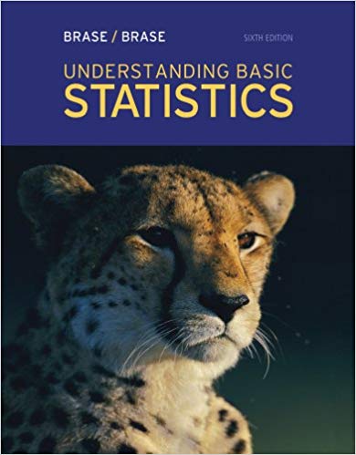 Solution Manual for Understanding Basic Statistics 6th Edition by Charles Henry