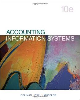 Test Bank for Accounting Information Systems 10th Edition by Ulric J. Gelinas