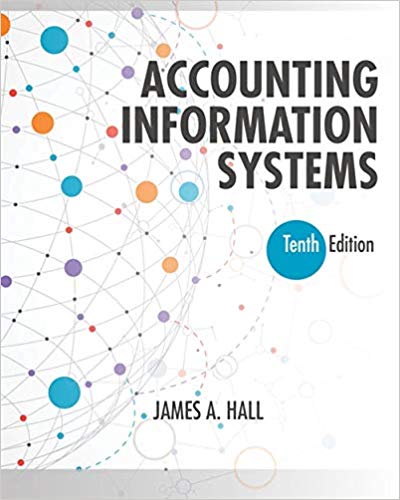 Test Bank for Accounting Information Systems 10th Edition by James A. Hall