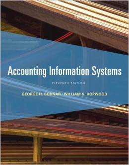 Test Bank for Accounting Information Systems 11th Edition by George H. Bodnar