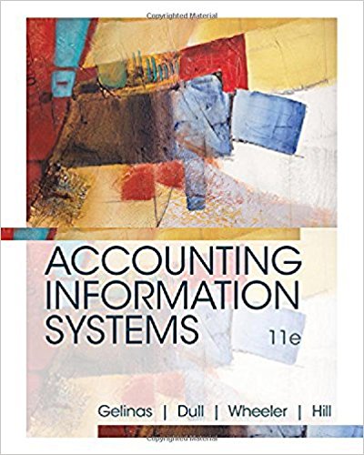 Test Bank for Accounting Information Systems 11th Edition by Ulric J. Gelinas
