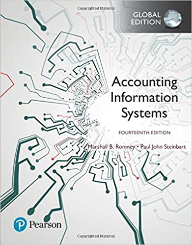Test Bank for Accounting Information Systems 14th GLOBAL Edition by Marshall B. Romney