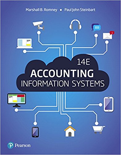 Test Bank for Accounting Information Systems 14th Edition by Marshall B. Romney