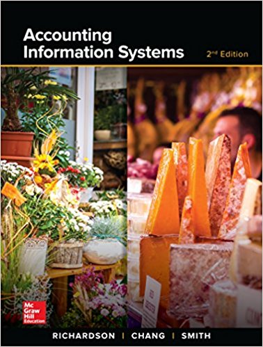 Test Bank for Accounting Information Systems 2nd Edition by Vernon Richardson