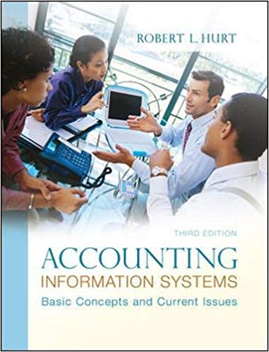 Test Bank for Accounting Information Systems 3rd Edition by Robert Hurt
