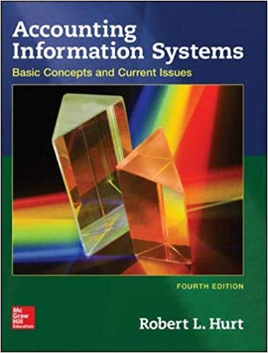 Test Bank for Accounting Information Systems 4th Edition by Robert Hurt