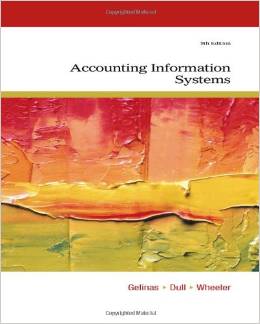 Test Bank for Accounting Information Systems 9th Edition by Ulric J. Gelinas