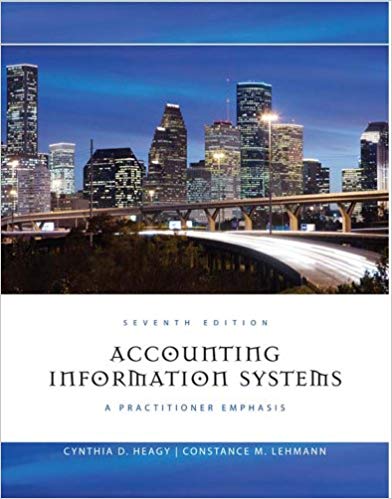 Test Bank for Accounting Information Systems A Practitioner Emphasis 7th Edition by Cynthia D. Heagy