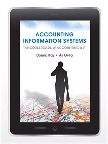 Test Bank for Accounting Information Systems The Crossroads of Accounting and IT 1st Edition by Donna Kay
