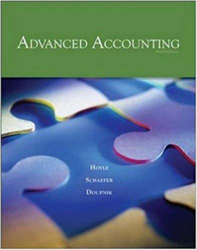 Test Bank for Advanced Accounting 9th Edition by Joe Ben Hoyle