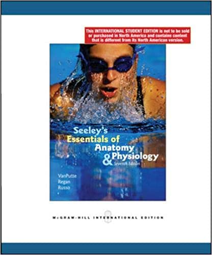 Test Bank for Seeley s Essentials of Anatomy and Physiology 7th Revised Edition by Cinnamon L. Vanputte