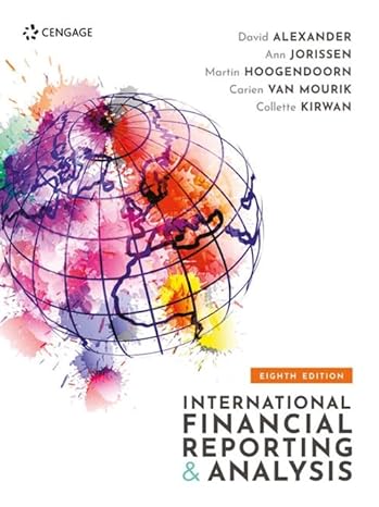 Test Bank for Alexander 8e International Financial Reporting and Analysis 8e