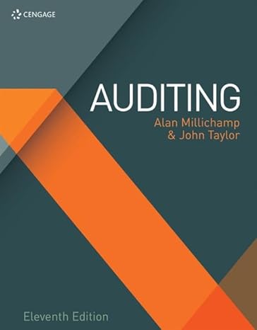 Test Bank for Auditing 11th Edition by Alan Millichamp