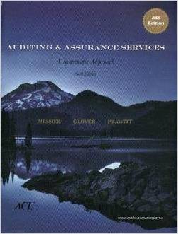 Test Bank for Auditing and Assurance Services 6th Edition by Timothy J. Louwers