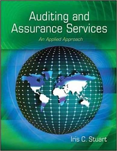Test Bank for Auditing and Assurance Services An Applied Approach 1st Edition by Iris Stuart