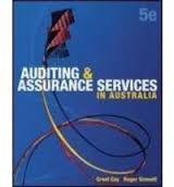 Test Bank for Auditing and Assurance Services in Australia 5th Edition by Gay