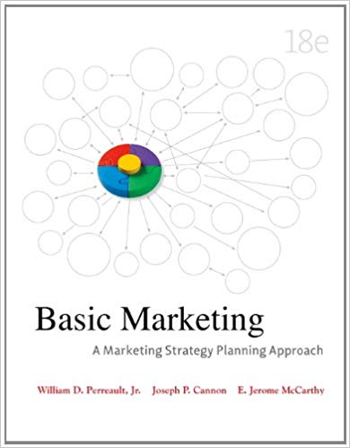 Test Bank for Basic Marketing A Marketing Strategy Planning Approach 18th Edition by William D. Perreault Jr.