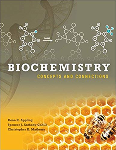 Test Bank for Biochemistry Concepts and Connections 1st Edition by Dean R. Appling