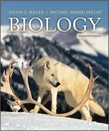 Test Bank for Biology 11th Edition by Sylvia Mader