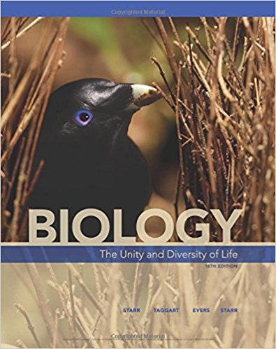 Test Bank for Biology The Unity and Diversity of Life 15th Edition by Cecie Starr