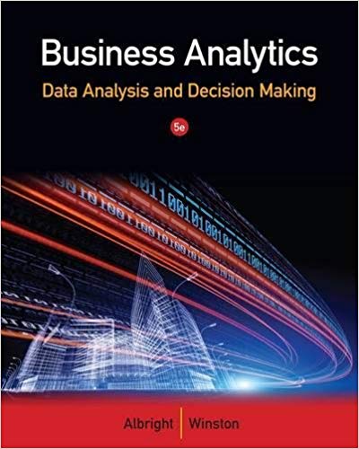 Test Bank for Business Analytics Data Analysis and Decision Making 5th Edition by S. Christian Albright