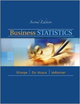 Test Bank for Business Statistics 2nd Edition by Norean D. Sharpe