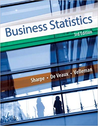 Test Bank for Business Statistics 3rd Edition by Norean D. Sharpe