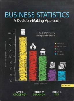 Test Bank for Business Statistics 9th Edition by David F. Groebner