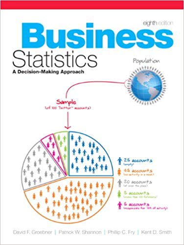 Test Bank for Business Statistics A Decision Making Approach 8th Edition by David F. Groebner