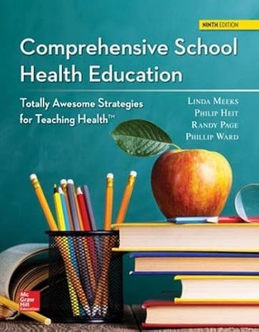 Test Bank for Comprehensive School Health Education 9th Edition by Linda Meeks and Philip Heit and Randy Pag