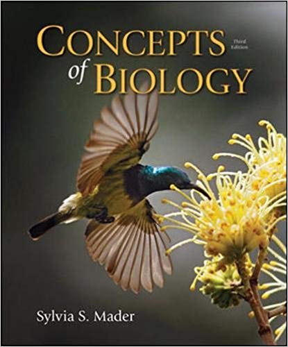 Test Bank for Concepts of Biology 3rd Edition by Sylvia S. Mader Dr.