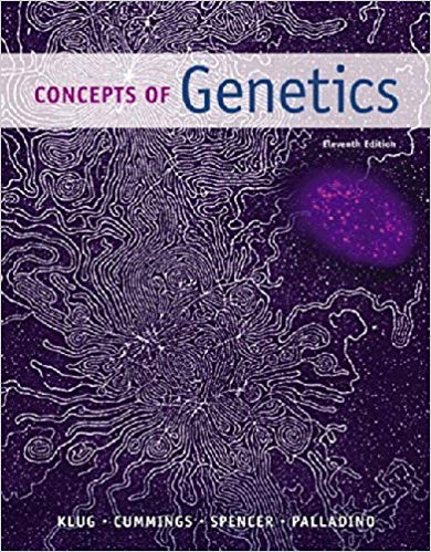 Test Bank for Concepts of Genetics Books a la Carte Edition 11th Edition by William S. Klug
