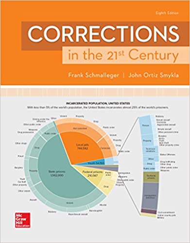 Test Bank for CORRECTIONS 21ST CENTURY 8th Edition by Frank Schmalleger