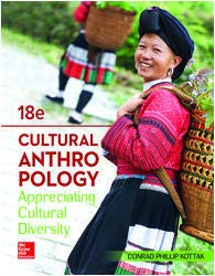 Test Bank for Cultural Anthropology Appreciating Cultural Diversity 18th Edition by Conrad Kottak