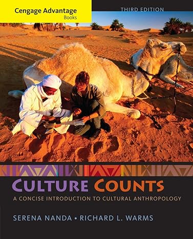 Test Bank for Culture Counts A Concise Introduction to Cultural Anthropology 3rd Edition by Serena Nanda