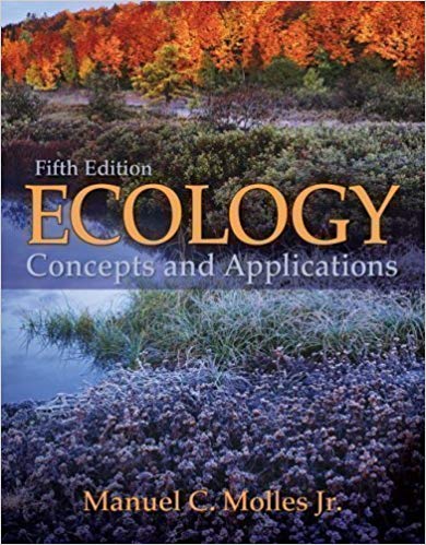Test Bank for Ecology Concepts and Applications 5th Edition by Manuel Molles