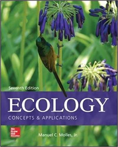 Test Bank for Ecology Concepts and Applications 7th Edition by Manuel C Molles