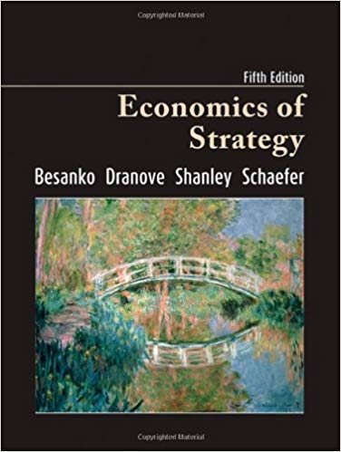 Test Bank for Economics of Strategy 5th Edition by David Besanko