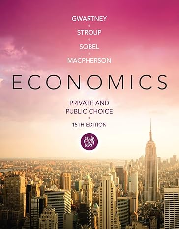 Test Bank for Economics Private and Public Choice 15th Edition by James D. Gwartney