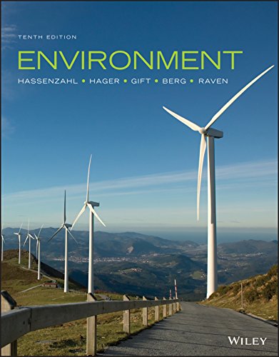 Test Bank for Environment 10th Edition by David M. Hassenzahl