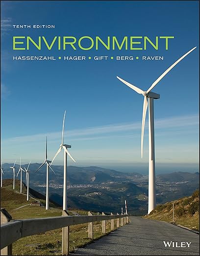 Test Bank for Environment 10th Edition by Peter H. Raven